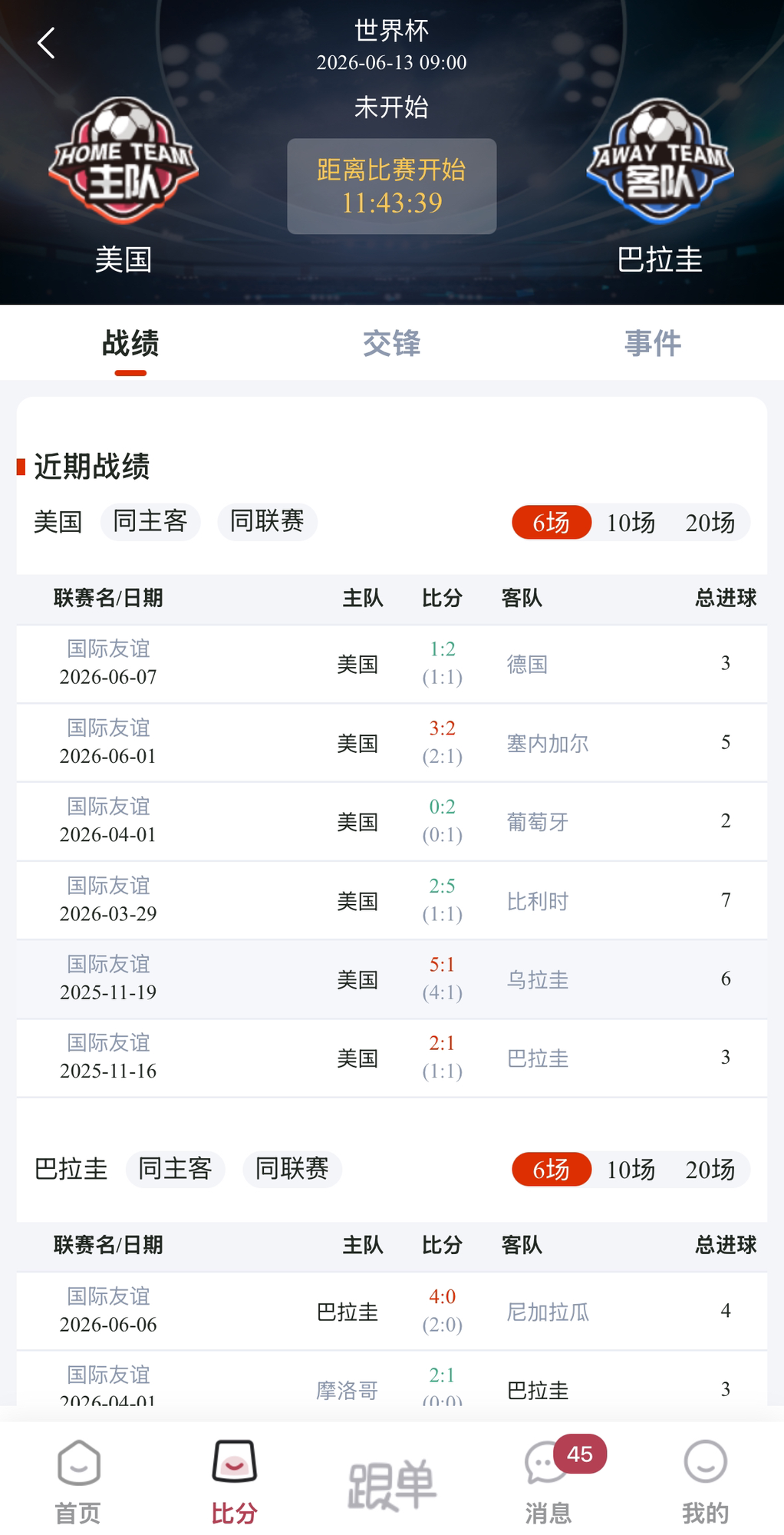 乐达助手数据分析页面 乐达助手赛事分析界面 - 球队战绩交锋数据